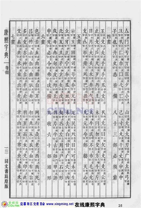 樺字五行|康熙字典：樺字解释、笔画、部首、五行、原图扫描版